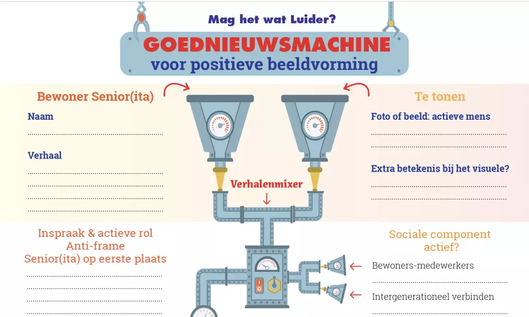 goed nieuwsmachine visual 1 tot 4