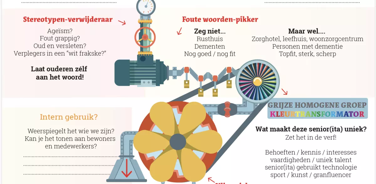 Scherm­afbeelding 2025-07-05 om 19.05.24